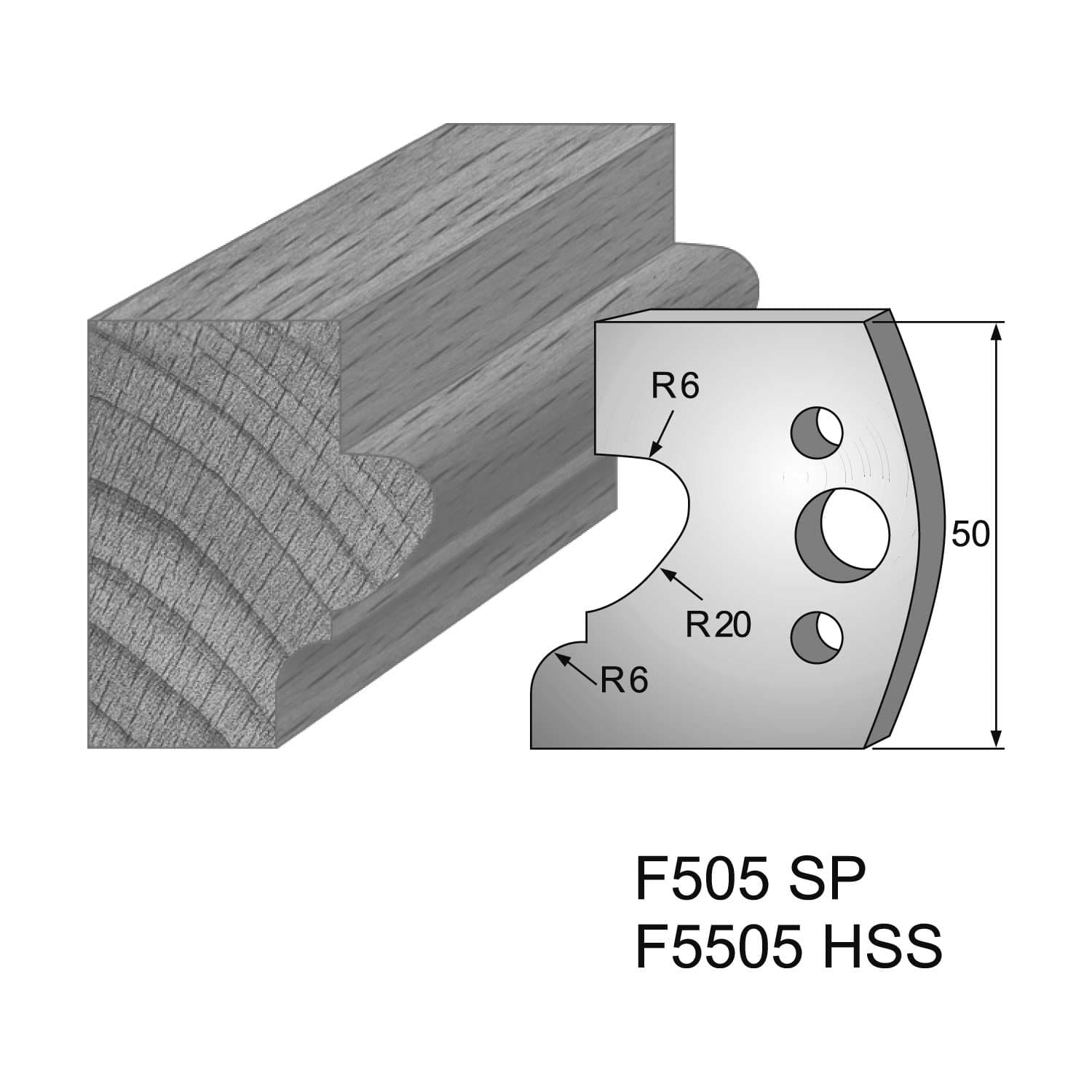 Omejevalnik 04.A.505